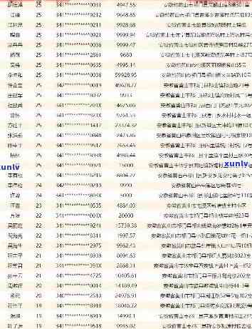 海阳建行信用卡逾期人数