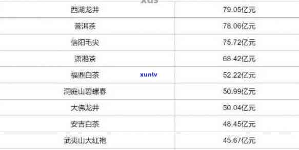 扁桃体发炎的天然疗法：普洱茶是否成为新选择？