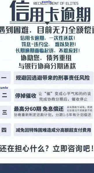 信用卡逾期后的各种费用及其解决办法，让你全面了解应对策略