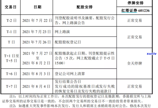 9万信用卡逾期后果全面解析：是否会导致坐牢、信用记录修复及解决方案