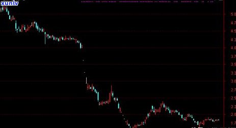 信用卡逾期9万后果