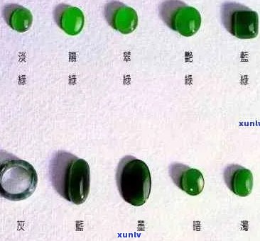 老杨谈论翡翠：从颜色、纹理到鉴别技巧的全方位解析