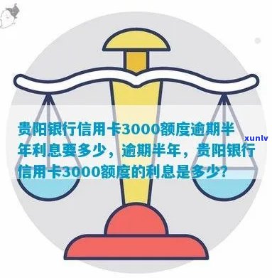 贵阳银行信用卡3000额度逾期半年利息计算 *** 及金额分析