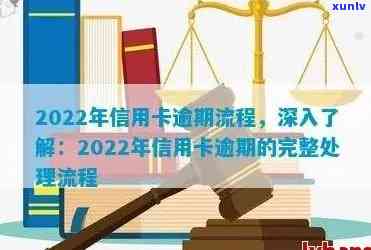 2022年信用卡逾期处理全流程：步骤、影响与解决方案详解