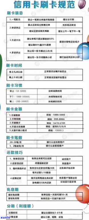 昆山信用卡申请流程详解：办理步骤、所需材料、额度及还款方式一网打尽！