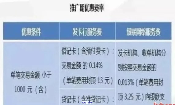 昆山信用卡申请流程详解：办理步骤、所需材料、额度及还款方式一网打尽！