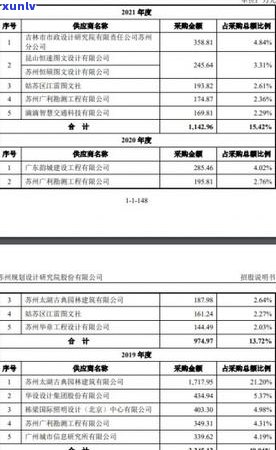 昆山处理信用卡逾期 *** 