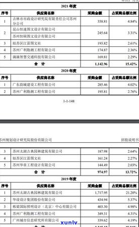 昆山处理信用卡逾期 *** 