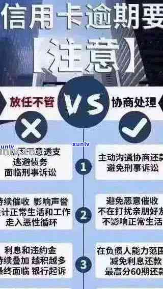 个性化分期还款：全面解决信用卡逾期问题，让您轻松摆脱债务困境