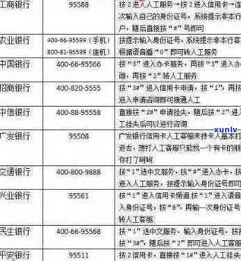 新 '明水县信用卡违约者名单 - 全面解析逾期行为及其影响'