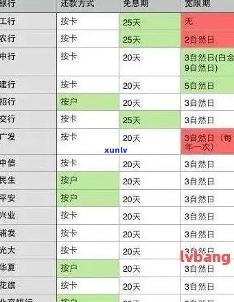 新 '明水县信用卡违约者名单 - 全面解析逾期行为及其影响'