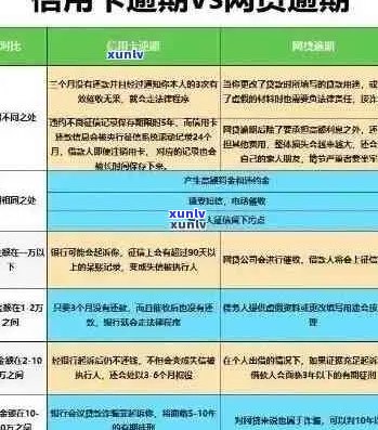 清远信用卡逾期管理中心：如何处理、地址及联系方式全解析