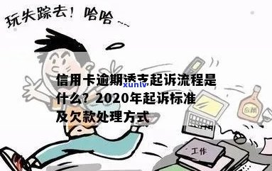 2020年信用卡欠款诉讼指南： 标准、流程与注意事项