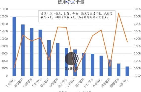 兴业银行信用卡停发：原因、影响及替代选择全面解析