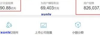 信用卡逾期半年39000元：处理策略、影响及解决方案全面解析