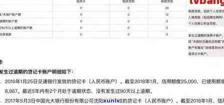 工商银行信用卡逾期还款困扰解惑：策略、影响与建议