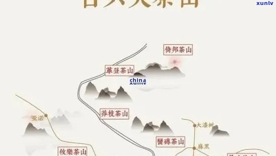 江外六大古茶山详解：普洱茶的产地与特色，一文全面掌握！