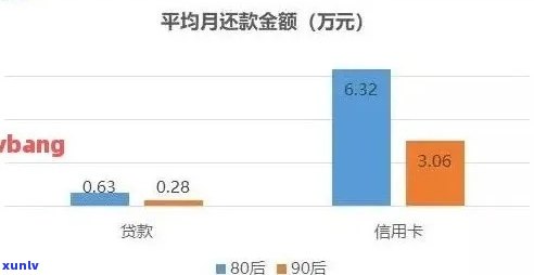 2017年信用卡逾期后，2021年的贷款机会与影响：关键因素和解决方案