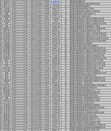 信用卡逾期不再？原因揭秘！如何避免影响信用及解决 *** 一文解析