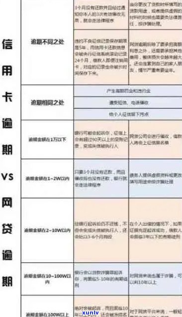 信用卡注销对信用评分的影响及其恢复策略：全面解答与建议