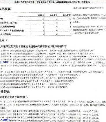 信用卡注销对信用评分的影响及其恢复策略：全面解答与建议