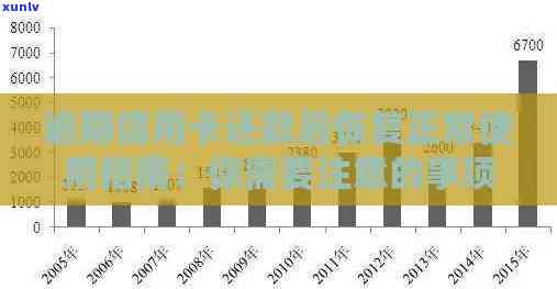 信用卡注销对信用评分的影响及其恢复策略：全面解答与建议