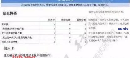 信用卡逾期消除时间探讨：了解恢复信用的关键因素与可能影响