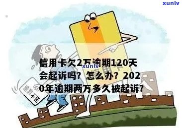 2020信用卡逾期4天