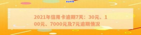 2021年信用卡逾期7天：30元、100元、7000元、100元，如何处理？