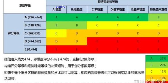 信用卡逾期全攻略：如何有效联系、处理及避免进一步影响信用评分