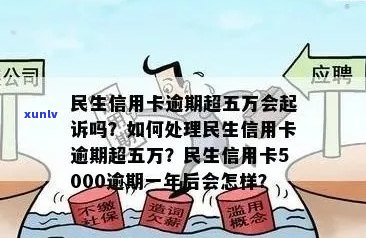 全面核对民生信用卡逾期信息：解决用户搜索的疑虑与问题