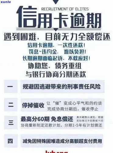 农行信用卡逾期法务告知函：如何解决逾期问题及相关注意事项