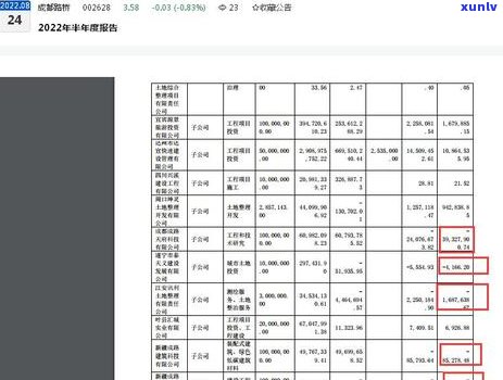 信用卡逾期还款日期隐藏：如何规划避免影响信用？