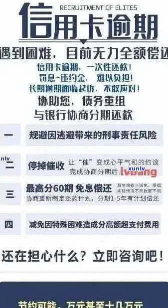 信用卡逾期拦截功能解除策略：如何避免被自动拒付并恢复正常使用