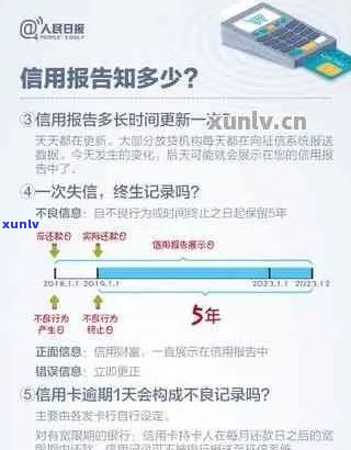 信用卡etc逾期还款影响的具体天数探讨：错过几天就会上黑名单？