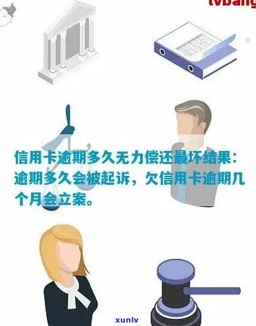 因信用卡逾期未还叫去法院没有去会怎么样-因信用卡逾期未还叫去法院没有去会怎么样