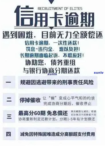 信用卡逾期更低还款政策规定，了解最新规定和如何应对逾期问题。