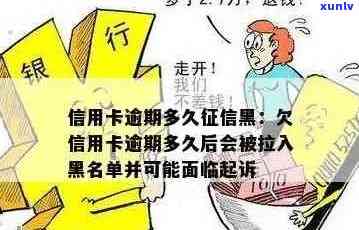 农行信用卡逾期上黑名