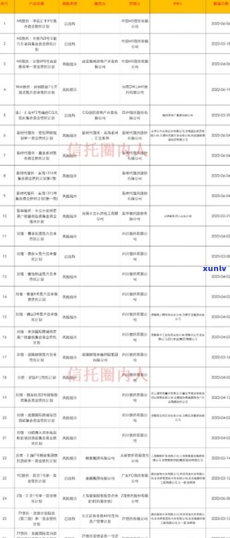 光大信托逾期兑现：逾期产品、影响及一览表