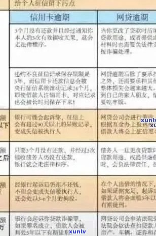 光大信用卡逾期如何开庭处理：新法规解析与应对策略