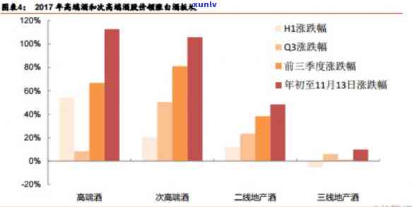 全面解析海源酒业白酒价格：了解市场行情与选购建议