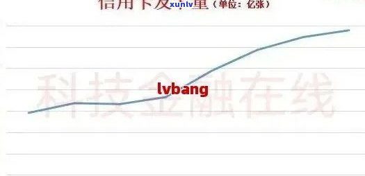 2021年全国信用卡逾期总额：数据分析、行业趋势与应对策略