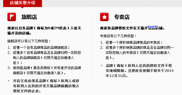 如何在天猫店开设普洱茶店铺？全面解析入驻流程与注意事项