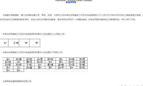 太原专业处理信用卡逾期