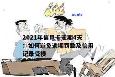 2021年信用卡逾期后果：量刑、罚款、信用记录影响等全面解析