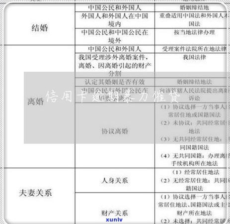 秉县信用卡逾期案件处理指南：如何应对逾期、降低风险及解决办法