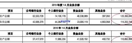 江阴信用卡网贷逾期后果详解：如何应对、恢复信用及预防措