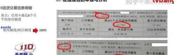 工行信用卡年费逾期解决方案：如何处理、影响与挽救措全面解析