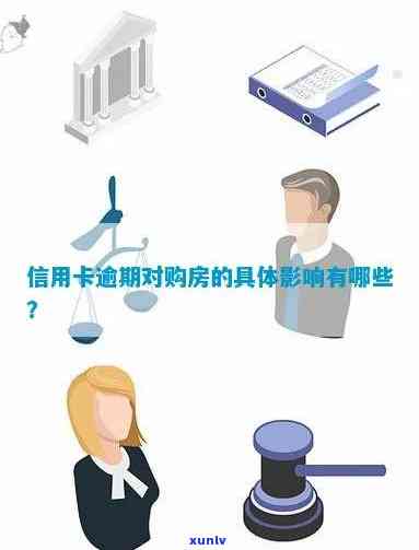 使用信用卡买房会有什么后果？是否会影响信用评级？