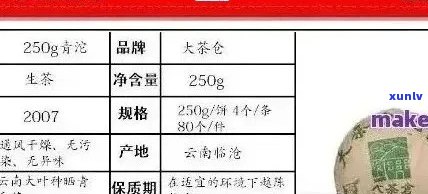 润元普洱茶全系列价格详解，助您轻松挑选最合适的茶品